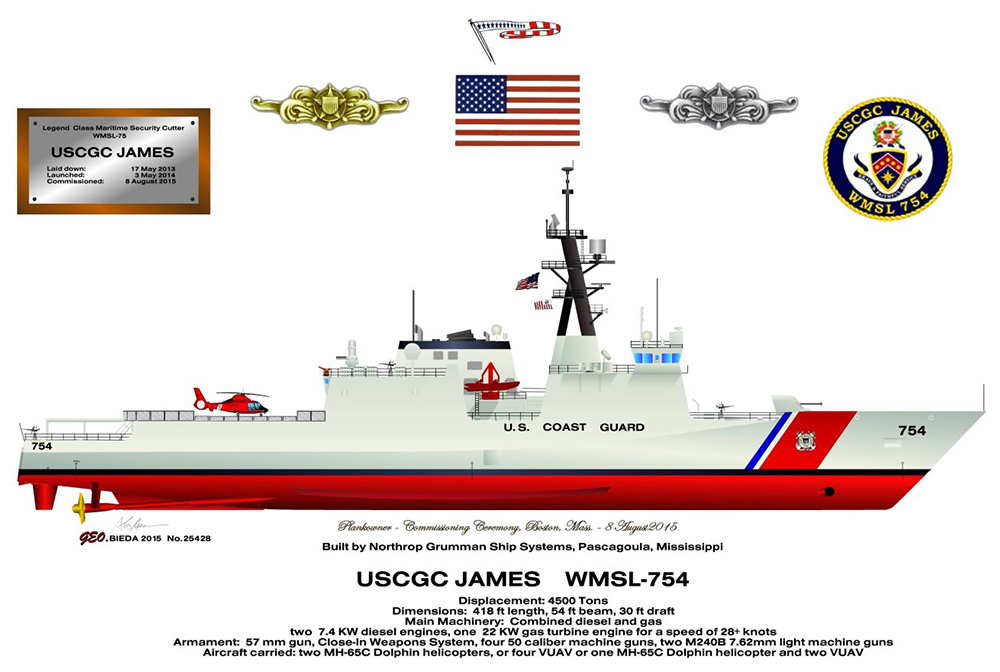 USCGC James